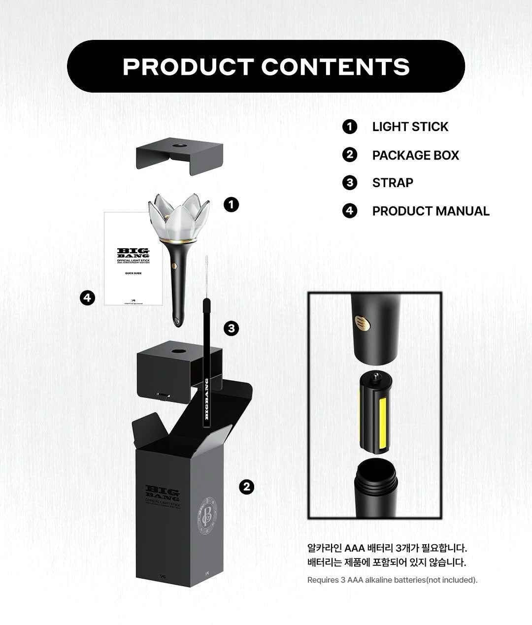 BIGBANG 20th Anniversary Light Stick product contents